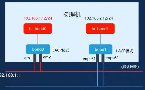ZCCT7_1
