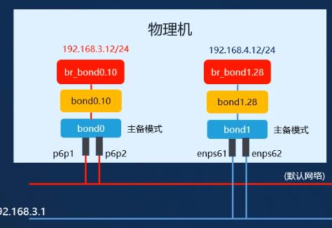ZCCT7_2