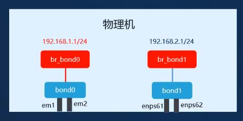ZCCT7_3